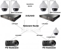 Bild 2 von Stardome Keyboard für Speeddome Überwachungskameras 13551 NEU&OVP